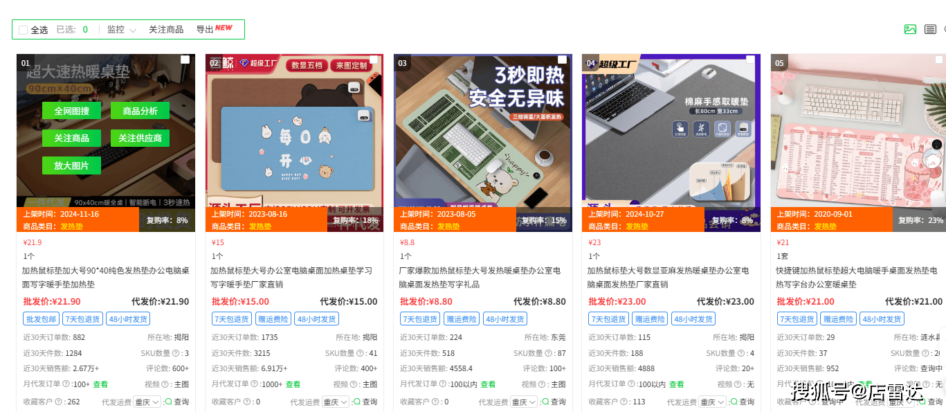 品指南：5大核心品类 + 节点备货技巧开元ky棋牌俄罗斯ozon第一季度选